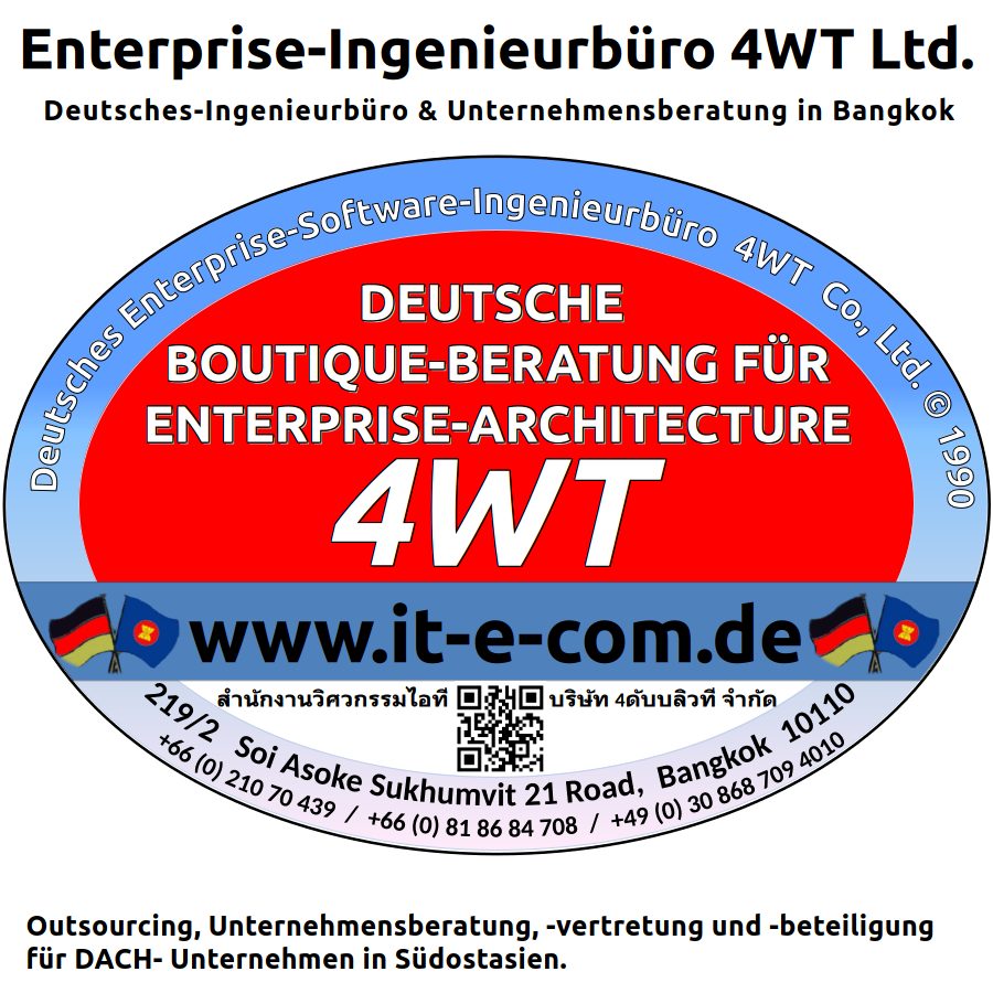 Logo des Software-Ingenieurb&uuml;ros 4WT.